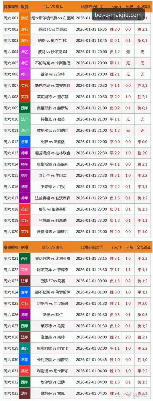 买球网登录入口 买球网官方平台下载 vs 网页版登录入口:2025新版体验全面对比